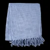 Decke 130 X 170
