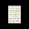 Poster Seasonal Vegetables 50 X 70